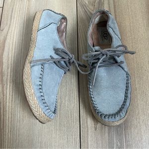 Ugg loafers‎